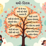 Daughter quotes in Gujarati